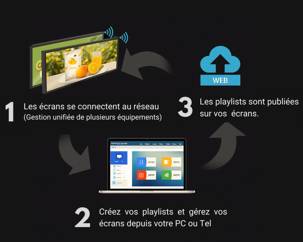 CARACTÉRISTIQUES DE NOS PRODUITS